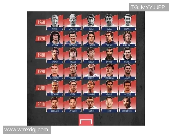 足球球星背后的孤独与泪水：那些鲜为人知的悲伤故事